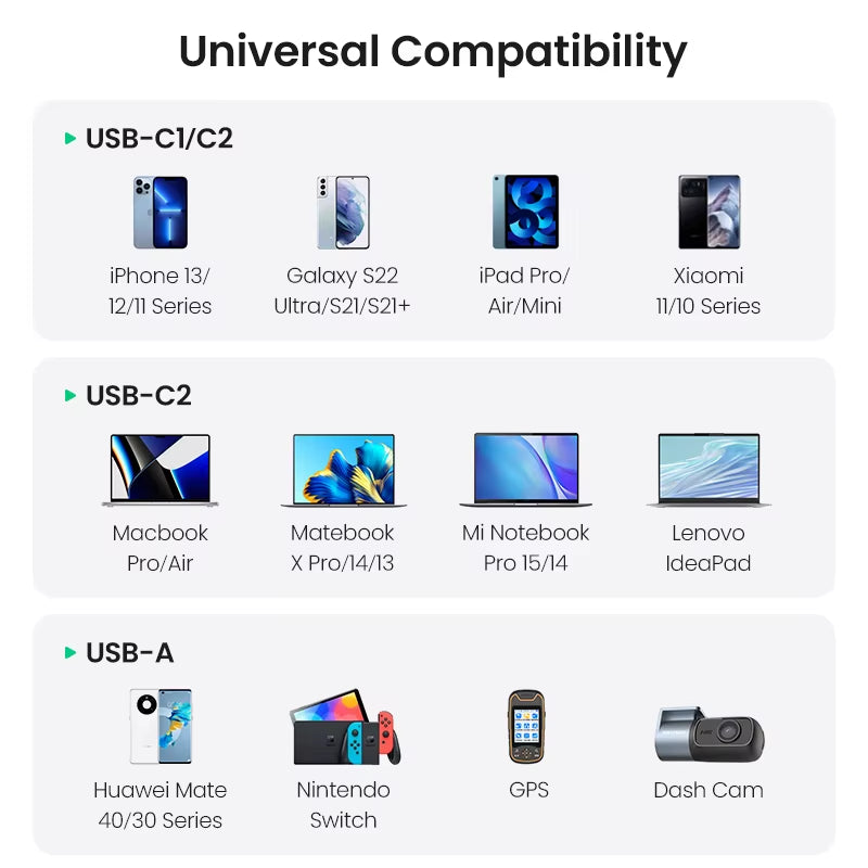 130W USB C Fast Car Charger for Xiaomi Iphone 17 Samsung Galaxy S25 Laptops PD3.0 Fast Charging USB Type C Car Charger