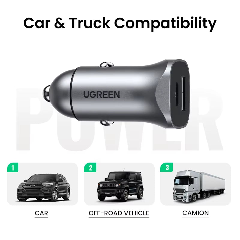 24W Car Charger Dual Port QC 4.0 3.0 Fast Charging for Iphone 17 16 15 Xiaomi Huawei Samsung Supercharge Type C Charger