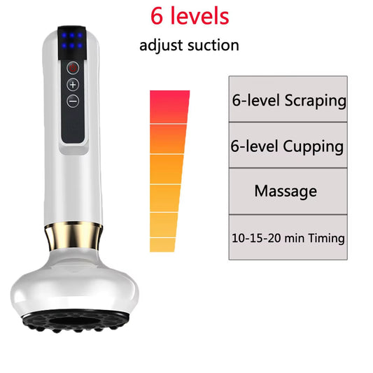 Electric Cupping Device 12/6 Level Vacuum Cupping Cans Rechargeable Scraping Cupping Cans Suction Massage Apparatus