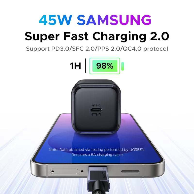 45W Gan Charger PD3.0 Fast Charger PPS QC3.0 Quick Charge for Samsung S25 S24 Ultra Iphone 17 16 15 Pro Max Ipad Tablet