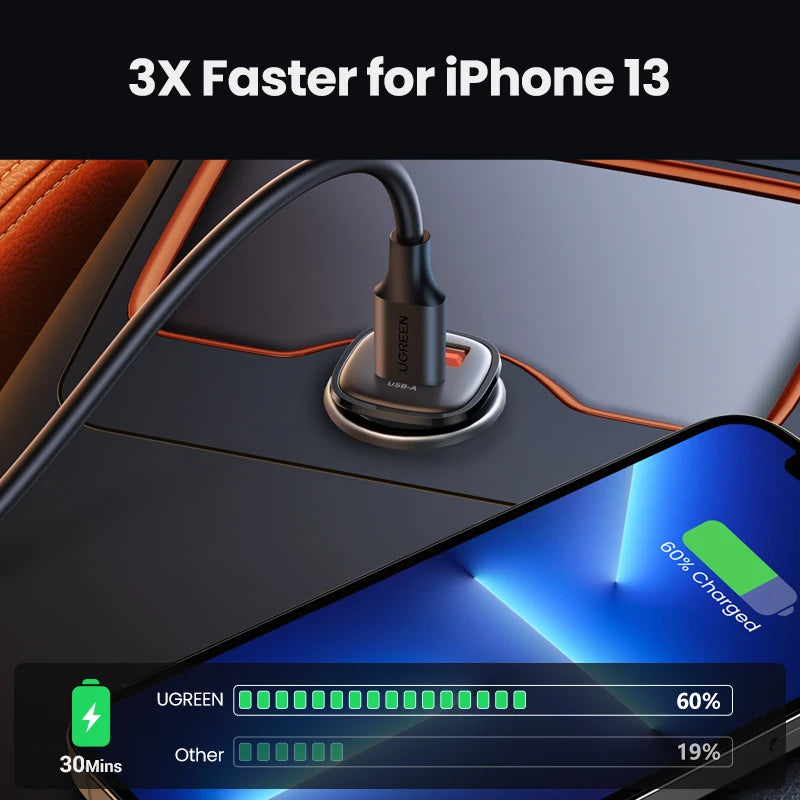 Car Charger 30W PD Quick Charge QC4.0 3.0 SCP Type C Fast USB Car Charger for Iphone 14 13 12 Xiaomi Mobile Phone Charger