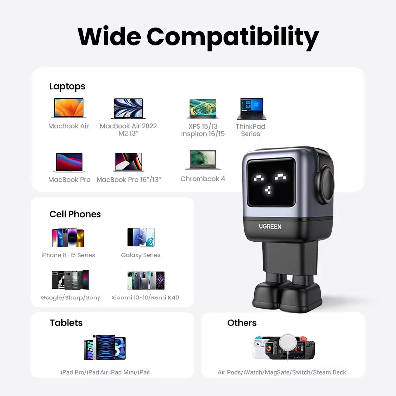65W Gan Charger Uno Robot Design PD Fast Charger PPS PD3.0 for Iphone 17 16 15 Fast Charge for Xiaomi Laptop Macbook Pro