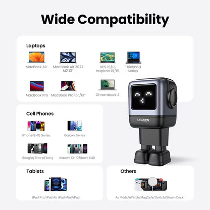 65W Gan Charger Uno Robot Design PD Fast Charger PPS PD3.0 for Iphone 17 16 15 Fast Charge for Xiaomi Laptop Macbook Pro
