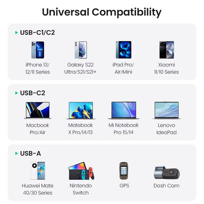130W USB C Fast Car Charger for Xiaomi Iphone 17 Samsung Galaxy S25 Laptops PD3.0 Fast Charging USB Type C Car Charger