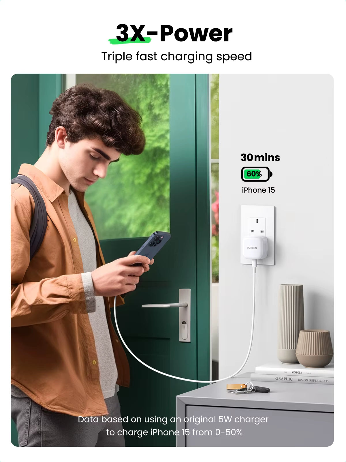 【UK Plug】 Quick Charge 4.0 3.0 QC PD Charger 20W USB Type C Fast Charger for Iphone 15 14 13 Pro Xiaomi Phone PD Charger