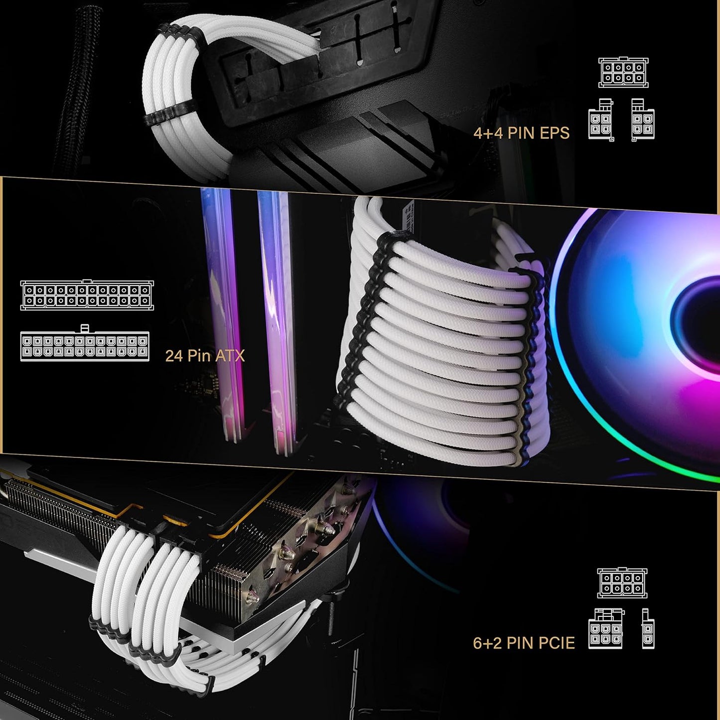 PSU Extension Cable Sleeved Custom Mod PC Power Supply Cable, Soft Nylon Braided with Comb Kit 24PIN/8PIN to 6+2Pin/ 8PIN to 4+4PIN-30CM 300MM - White