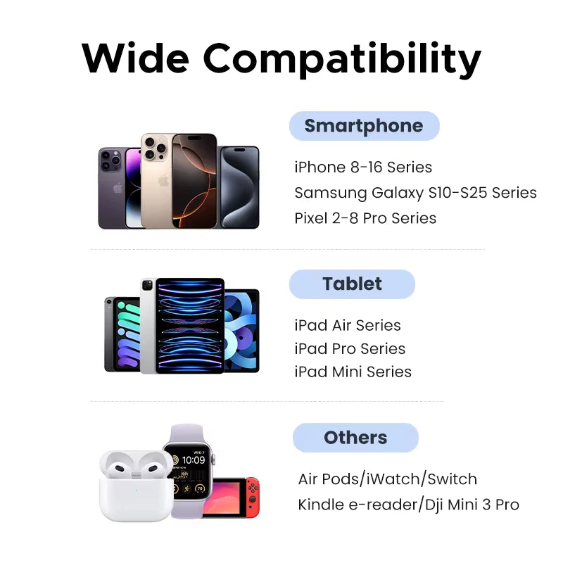 30W Gan Charger 3 Ports PD 3.0 USB C Charger for Iphone 17 16 15 Pro Samsung S25 Xiaomi Tablet Ipad Air Pro Phone Charger