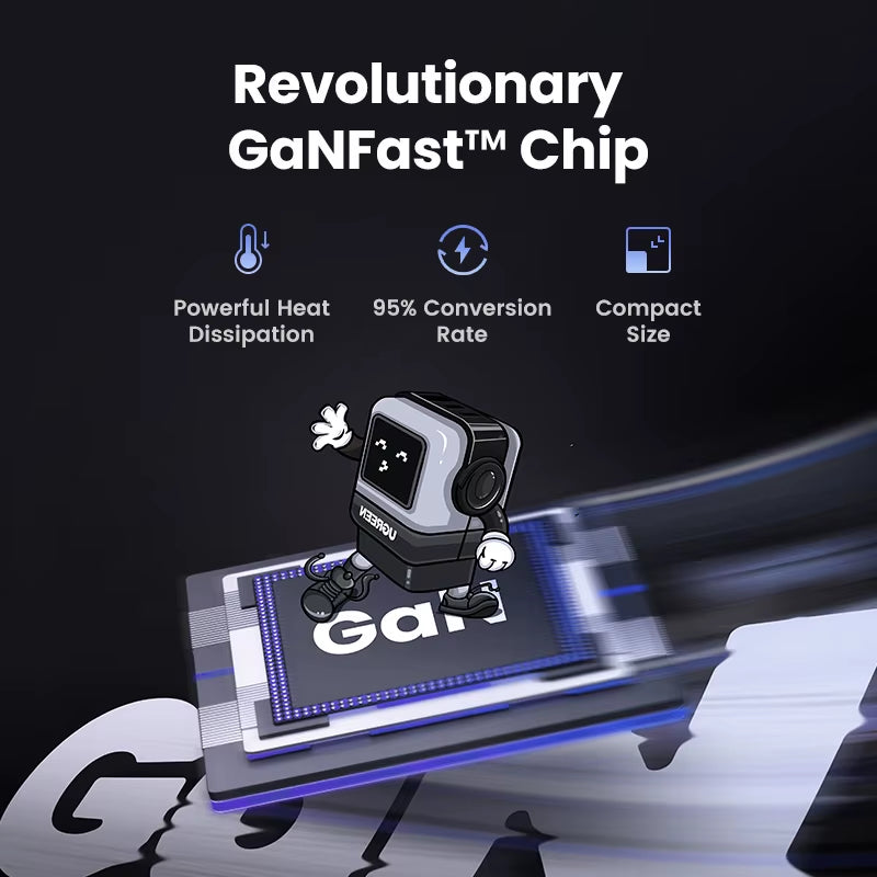 65W Gan Charger Uno Robot Design PD Fast Charger PPS PD3.0 for Iphone 17 16 15 Fast Charge for Xiaomi Laptop Macbook Pro