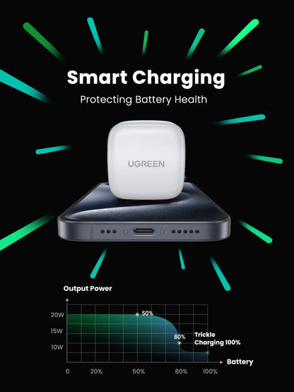 【UK Plug】 Quick Charge 4.0 3.0 QC PD Charger 20W USB Type C Fast Charger for Iphone 15 14 13 Pro Xiaomi Phone PD Charger