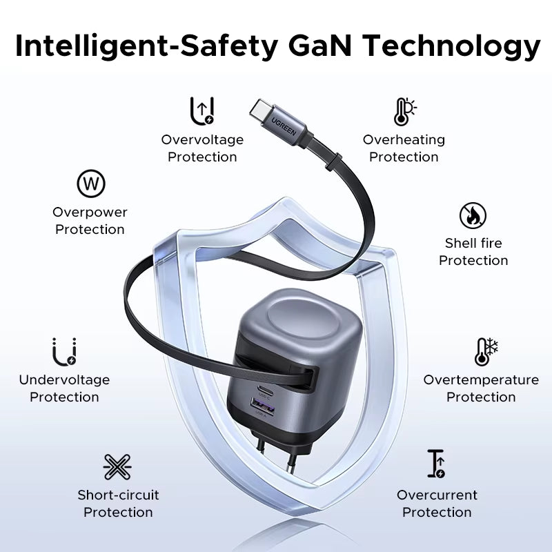 45W Gan Retractable Cable Charger UFCS PPS QC PD 3.0 for Iphone 17 16Pro Samsung S25 Ipad Macbook Air Tablet Fast Charger
