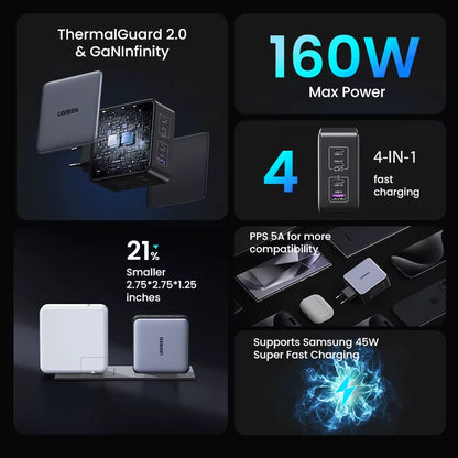 160W Gan Charger PD3.1 Type C for Macbook Pro Laptop USB Fast Charger QC4.0 3.0 Quick Charge for Iphone 17 Xiaomi Tablet